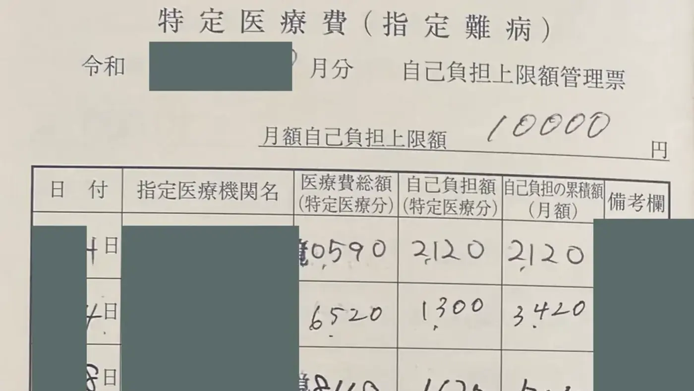 特定医療費の自己負担上限額管理票の実物（個人情報はマスク済み）